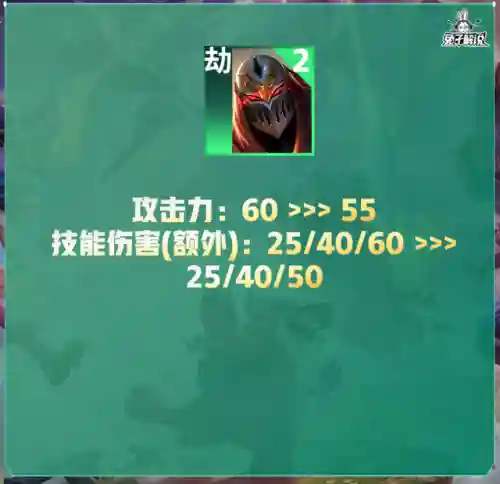 禁魔石森林阵容搭配图(永恒之森阵容搭配)插图17