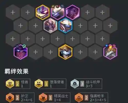 沙龙机甲阵容搭配推荐(特化蚁阵容搭配)插图4