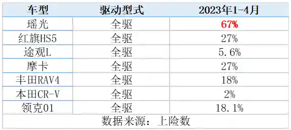 七雄争霸20亿战力(七雄争霸无限元宝)插图2