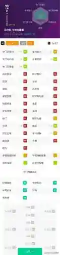实况战队阵容搭配图表(实况足球哪个阵型最好)插图8