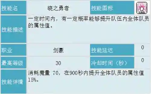 冒险岛为什么没人玩剑豪(冒险岛剑豪完美核心搭配)插图24