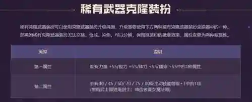 dnf拍卖行装扮套装礼盒推荐(2024DNF拍卖行最便宜的时装)插图6 dnf拍卖行装扮套装礼盒推荐(2024DNF拍卖行最便宜的时装)插图6