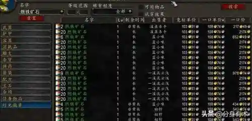 魔兽世界大地的裂变(大地的裂变dps排行榜)插图1