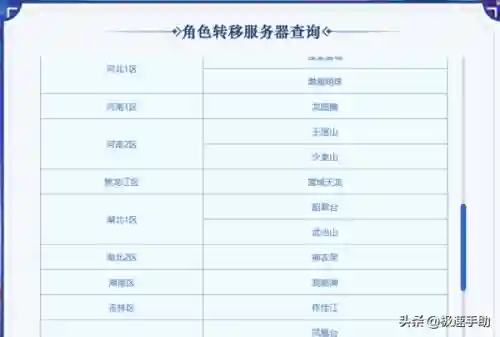 梦幻西游转服查询转入(梦幻转区查询官网)插图3