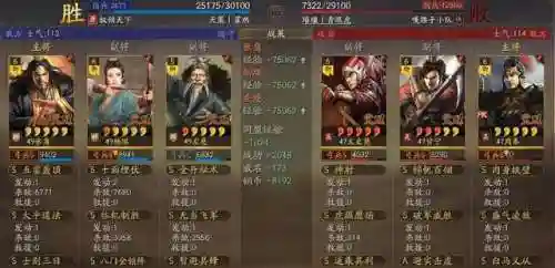 乱世太平阵容搭配攻略(乱世王者平民最佳阵容)插图12 乱世太平阵容搭配攻略(乱世王者平民最佳阵容)插图12