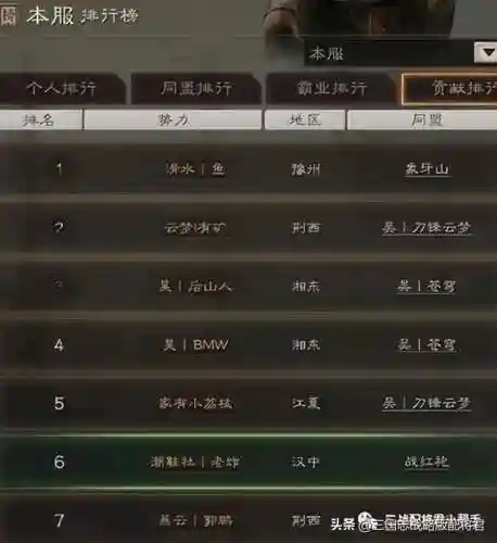 欢乐对决麒麟阵容搭配图(欢乐对决炎龙阵容详解)插图1