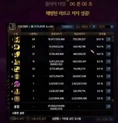 dnf70版本黑暗武士(DNF网游70级黑暗武士加点)插图4
