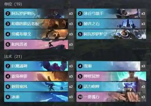 贤者联盟阵容搭配攻略(女神联盟2后期最佳阵容)插图4