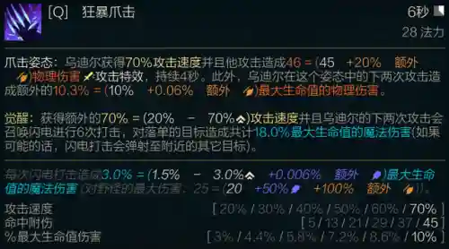 乌迪尔符文出装(烬出装)插图6