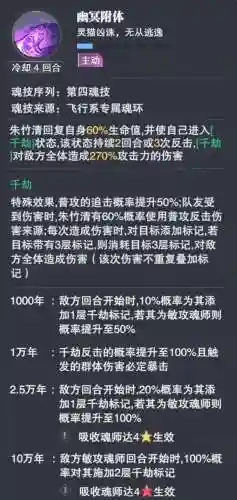暗器猫阵容搭配详解(暗夜兵团阵容搭配)插图3