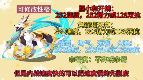 洛克王国山海经系列宠物(洛克王国蛊雕技能表)插图3