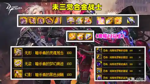 斗士徽章阵容搭配推荐图(新版本6斗士阵容)插图1