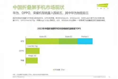 华为折叠手机2023新款价格(华为折叠屏手机官网)