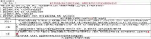 幻塔白老板搭配阵容(幻塔现版本t0配队)插图10