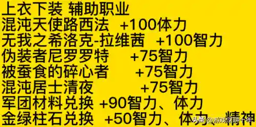 110级dnf称号附魔宝珠有哪些(DNF称号附魔什么宝珠)插图15