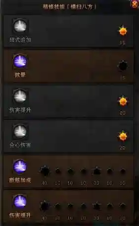 斗战神神将刷图怎么样(2024斗战神刷图职业推荐)插图9