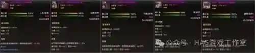 dnf搬砖最新攻略(dnf搬砖2024收益图)插图8