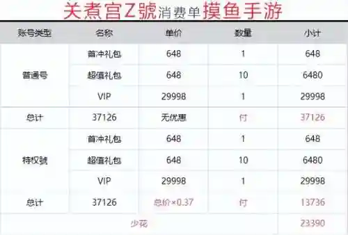 蛇皇的阵容搭配(八岐大蛇pve阵容搭配)插图1