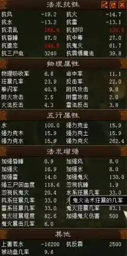 双鬼大话阵容搭配攻略(大话2男鬼深度攻略)