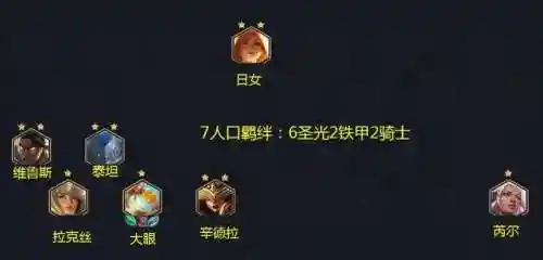 王者荣耀黎明搭配什么阵容(王者荣耀当前版本最强阵容)插图15