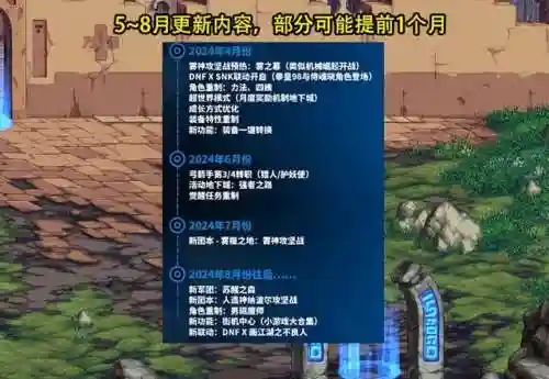 dnf刀剑神域礼包返场2021(dnf刀剑神域套售价时间)插图7