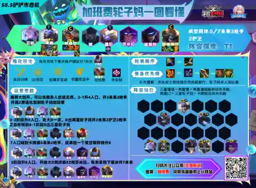 精英机甲阵容搭配图(合金机兵阵容)插图11
