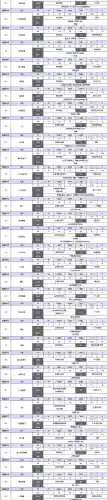 勇者斗恶龙4完美攻略(勇者斗恶龙4攻略全部章节过关详解)插图20