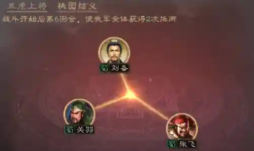 都市传说阵容搭配推荐图(正义传说平民最强阵容)插图3 都市传说阵容搭配推荐图(正义传说平民最强阵容)插图3