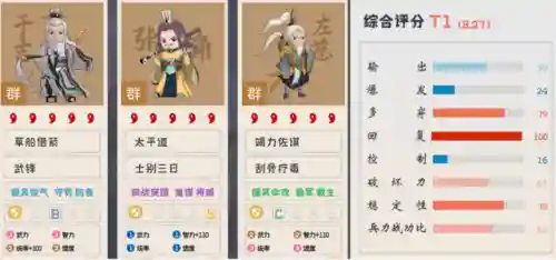 左慈阵容搭配攻略(左慈值得培养吗)插图7
