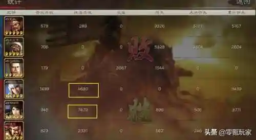 赵云关银屏阵容搭配(pk赛季赵云张飞关银屏t0阵容)插图8
