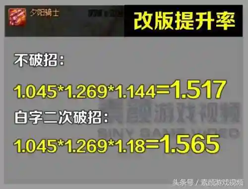 dnf夕阳骑士(Dnf绝杀蝮蛇)插图4
