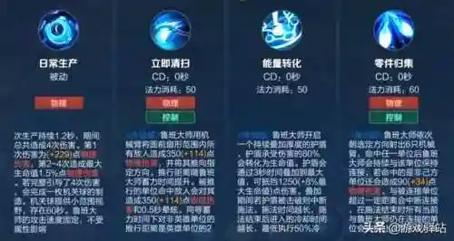 新版自走棋鲁班阵容搭配(多多自走棋最变态阵容)插图2