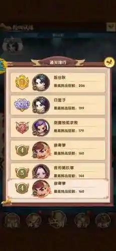 全民武馆阵容怎么搭配(全民武馆平民后期阵容)插图1