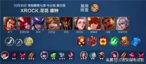 2020魔种阵容搭配(魔种天赋最强阵容)插图6