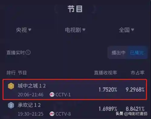 温良地图阵容搭配攻略(龙崖前期推图阵容)插图6
