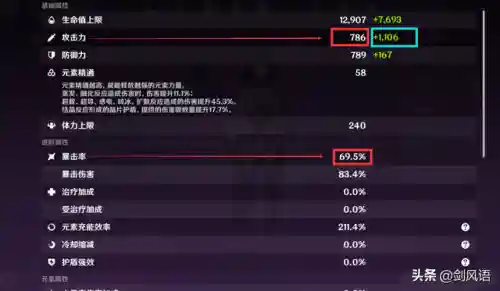 2.4雷神阵容搭配(原神雷神最佳阵容)插图3