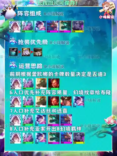 雷霆过载阵容搭配最新(雷霆3少时期阵容)插图10