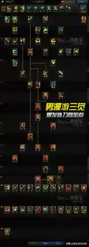 dnf男漫游三觉100级加点(dnf男漫游刷图加点最新)插图5