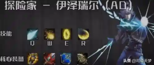 英雄联盟强势英雄(lol官方公认最强十个英雄)插图11