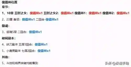 阴阳师傀儡师哪里刷(傀儡师哪个秘闻有7个)插图2