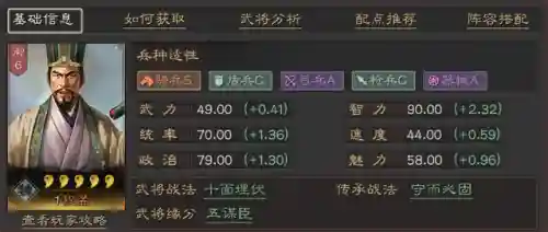 魏骑武将阵容搭配(大魏骑t0最强阵容一览表)插图7