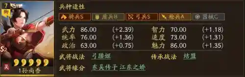 枭姬孙尚香皮肤(Lol枭姬孙尚香绝版了吗)插图1