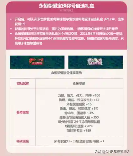 dnf51礼包2021(dnf最新礼包免费领取)插图14