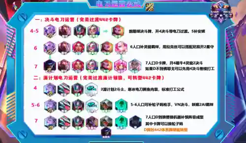 黑客之星阵容搭配图表大全(狂战士搭配什么阵容)插图6