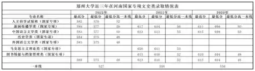 梦幻修业点经验计算器(召唤兽升级修业点计算器)插图8