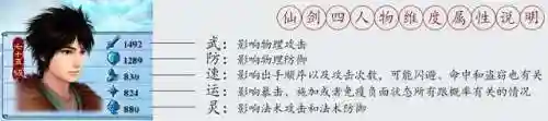 仙剑4锻冶和注灵一览表(仙剑4武器图谱一览表)插图3