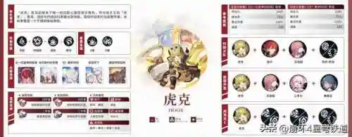 崩坏4开局阵容搭配(崩坏3最强输出阵容)插图7