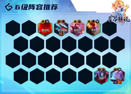 巨鳄突袭阵容搭配图(新版本最强阵容)插图12