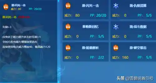 赛尔号泰勒斯(赛尔号十大最美女精灵)插图4