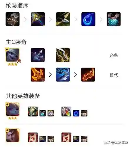 卡牌瞎子阵容怎么搭配(神箭游侠最佳搭配卡组)插图3
